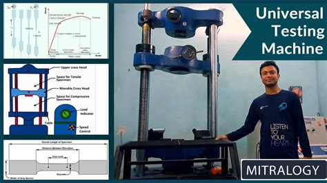 universal testing machine examples